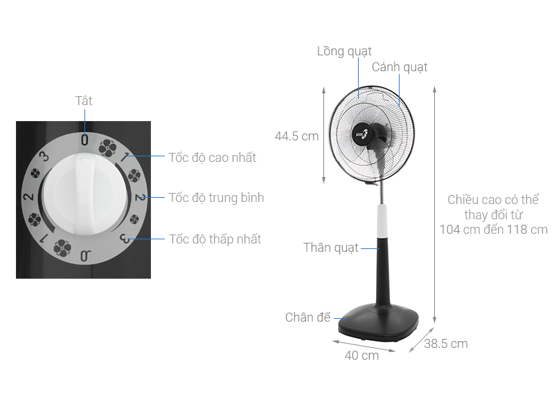 Quạt đứng Asia D16022